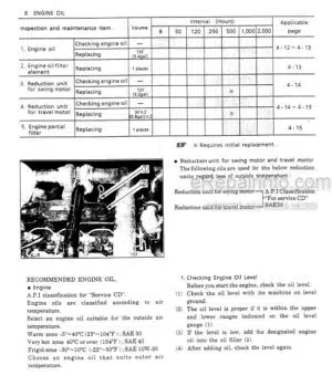 Photo 6 - Kobelco SK210 SK210LC SK250 SK250LC SK250NLC Operators Manual Hydraulic Excavator LLUK95S002OM-00