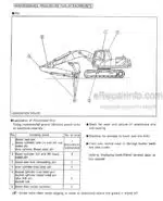 Photo 5 - Kobelco SK220 SK220LC Operators Manual Hydraulic Excavator LLIK92S002OM-00 SN1