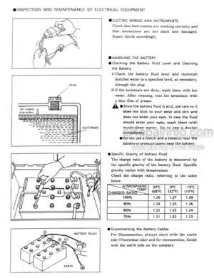 Photo 7 - Kobelco SK220 SK220LC Operators Manual Hydraulic Excavator LLIK92S002OM-00 SN1