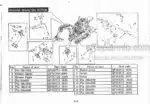 Photo 4 - Kobelco SS60 Operators Manual Hydraulic Excavator S2PS0001E-05