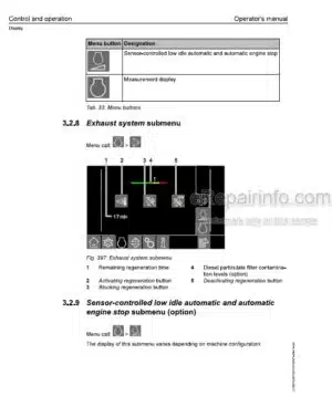 Photo 6 - Liebherr A910 Compact Litronic 1505 Operators Manual Wheeled Excavator 12211187 From SN 87687