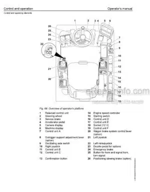 Photo 5 - Liebherr A922 Rail SV013 Litronic 1509 USA CAN Operators Manual Wheeled Excavator 12262235 From SN 116860