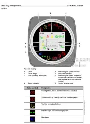 Photo 4 - Liebherr L507 1578 Operators Manual Wheel Loader 12248489 From SN 53995