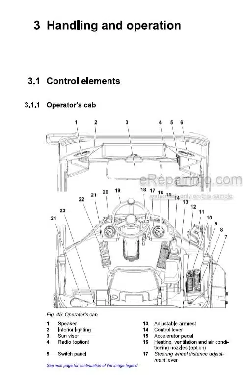 Photo 1 - Liebherr L509 G6.0-D 1581 Operators Manual Wheel Loader 12275597 From SN 62600