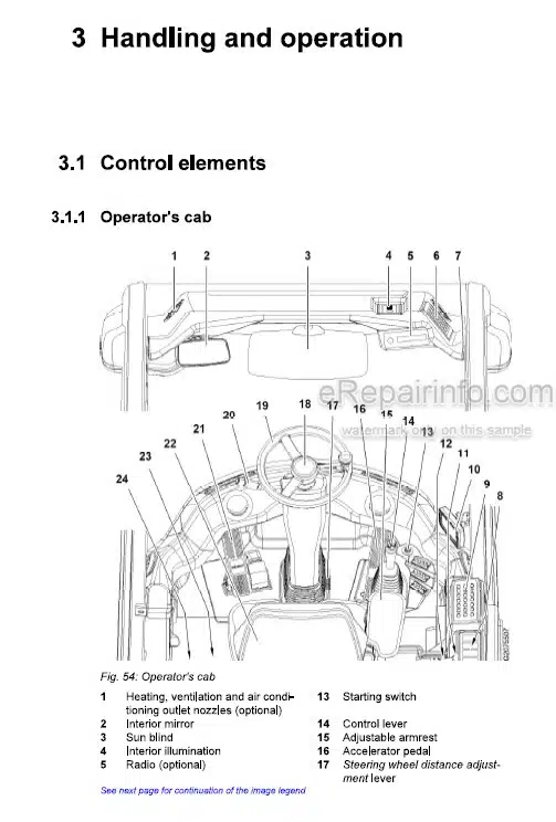 Photo 1 - Liebherr L526 G6.1-D 1753 Operators Manual Wheel Loader 12244859 From SN 52903