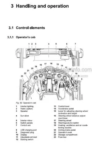 Photo 5 - Liebherr L550 G6.1-D 1756 USA CAN Operators Manual Wheel Loader 12270360 From SN 61823