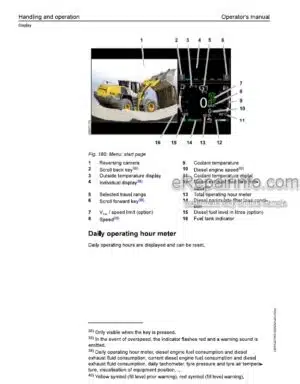 Photo 6 - Liebherr L550 G6.1-D 1756 USA CAN Operators Manual Wheel Loader 12270360 From SN 61823