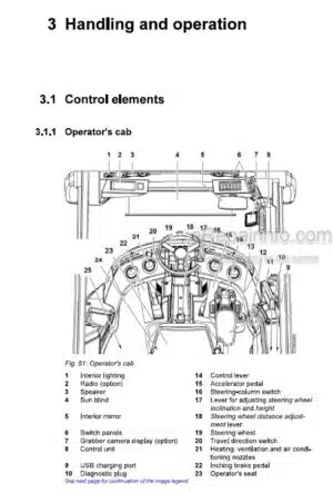 Photo 6 - Liebherr L580 G6.1-D 1762 USA CAN Operators Manual Wheel Loader 17770375 From SN 61823