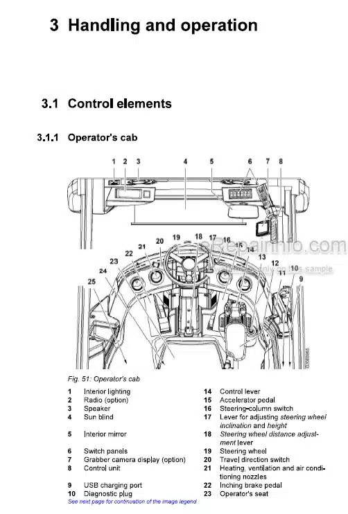 Photo 1 - Liebherr L580 G6.1-D 1762 USA CAN Operators Manual Wheel Loader 17770375 From SN 61823