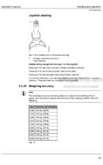 Photo 4 - Liebherr Operators Manual Weighing Device For L550 G6.1-D-1756 To L580-G6.1-D-1760 USA CAN 12269394