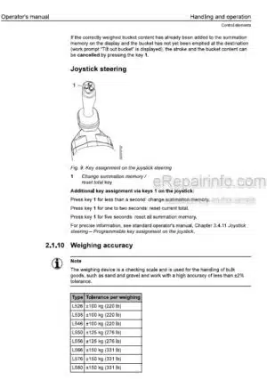 Photo 6 - Liebherr Operators Manual Weighing Device For L586-G6.1-D-1761 USA CAN SN 61781 12271468