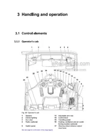 Photo 2 - Liebherr L518 1655 Operators Manual Wheel Loader 12202807 From SN 39726