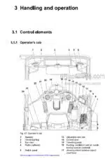 Photo 4 - Liebherr L518 G6.0-D 1655 Operators Manual Wheel Loader 12275601 From SN 63173