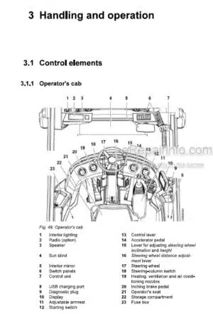 Photo 5 - Liebherr L586 G6.1-D 1761 USA CAN Operators Manual Wheel Loader 12270375 From SN 61781