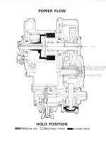 Photo 4 - Allied 300 400 Series Service Manual Winch 599009W