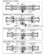 Photo 3 - Axletech PRC2715 To PROC2725 Maintenance Manual Planetary Drive Axle