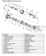 Photo 5 - Axletech PRC2715 To PROC2725 Maintenance Manual Planetary Drive Axle