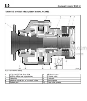 Photo 7 - Bomag BW211D-4 BW211PD-4 BW216D-4 BW211PD-4 BW214D-4 Service Training Single Drum Roller 00891882