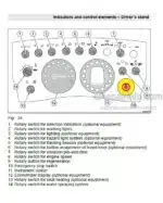 Photo 4 - Bomag BW120AC-5 Operating Maintenance Instructions Combination Roller 00820131