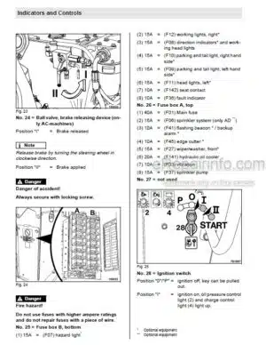 Photo 6 - Bomag BW120AC-5 Operating Maintenance Instructions Combination Roller 00820131