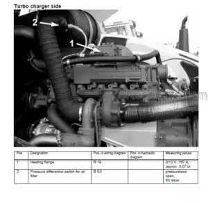 Photo 10 - Bomag BW211D-4 BW213D-4 BW216D-4 Service Training Single Drum Roller 00809999