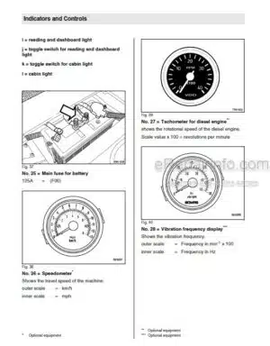 Photo 2 - Bomag BW213D-4 Operating Maintenance Instructions Single Drum Roller 00804361