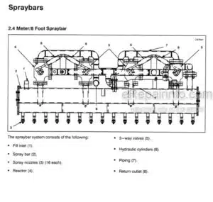 Photo 1 - Bomag RS500B RS650 Owner Manual Expanded Asphalt Spray System AO8146