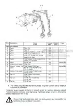 Photo 4 - Cranab FC45 To FC155 Instruction Manual Cranes 36168A