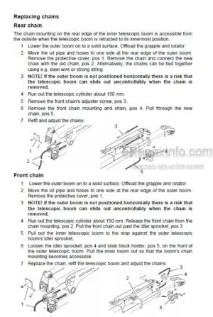 Photo 12 - Cranab FC45 To FC155 Instruction Manual Cranes 36168A