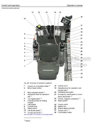 Photo 6 - Liebherr LH35M Timber Litronic 1473 USA CAN Operators Manual Material Handling Machine 12221170 From SN 89796