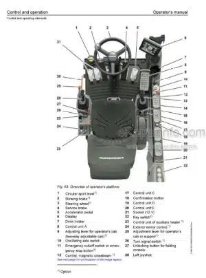 Photo 10 - Liebherr LH50M Litronic 1216 Operators Manual Material Handling Machine 12219536 From SN 89799