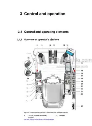 Photo 6 - Liebherr R934 1550 Operators Manual Hydraulic Excavator With Telescopic Attachment 12271966 From SN 52203