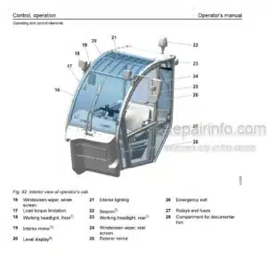 Photo 6 - Liebherr T33-10 4FS 05FS 1695 Operators Manual Telescopic Handler 93517324 From SN 15603