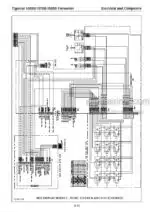 Photo 4 - Tigercat 1055B 1075B 1085B Service Manual Forwarder 32429A