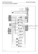 Photo 5 - Tigercat 1055 Service Manual Forwarder 25901A