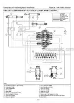 Photo 5 - Tigercat 718G Service Manual Feller Buncher 56381AENG