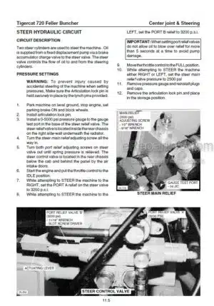 Photo 6 - Tigercat 720 Service Manual Feller Buncher 4307A