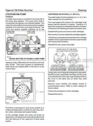 Photo 9 - Tigercat 726 Service Manual Feller Buncher 1684A