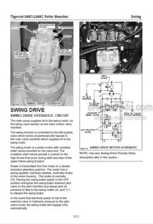 Photo 8 - Tigercat 845C L845C Service Manual Feller Buncher 31380AENG