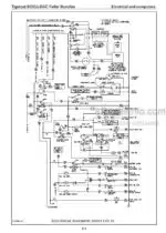 Photo 4 - Tigercat 855C L855C Service Manual Feller Buncher 33294A