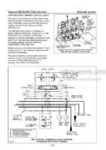 Photo 5 - Tigercat 855C L855C Service Manual Feller Buncher 33294A