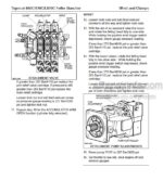 Photo 5 - Tigercat 860C 870C L870C Service Manual Feller Buncher 39183AENG