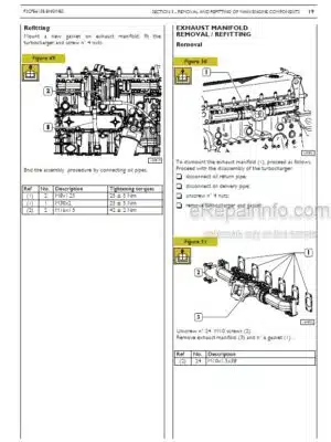 Photo 12 - Tigercat FPT C87 T4F Service And Repair Manual Engine 42070AENG