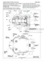 Photo 5 - Tigercat H845C LH845C Service Manual Harvester 32269AENG