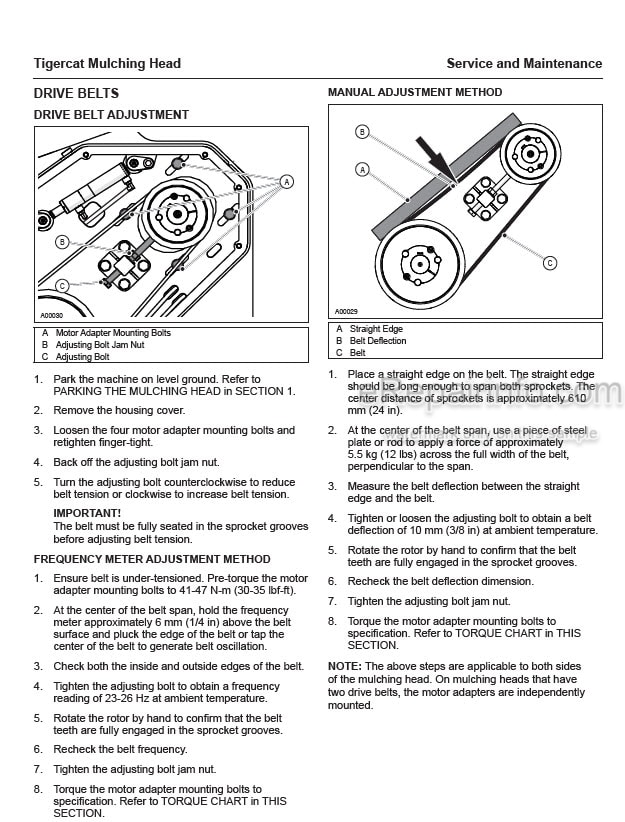 Photo 1 - Tigercat Operators And Service Manual Mulching Head 51394A