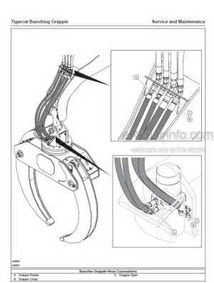 Photo 6 - Tigercat Service And Maintenance Manual Bunching Grapple 65154AENG