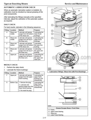 Photo 10 - Tigercat Service And Maintenance Manual Bunching Shears 59004A