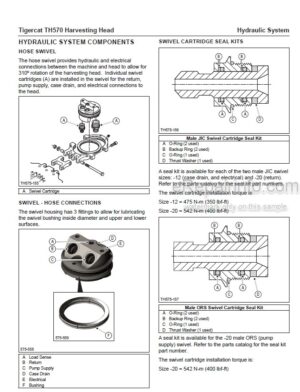 Photo 12 - Tigercat TH570 Service Manual Harvesting Head 45354A