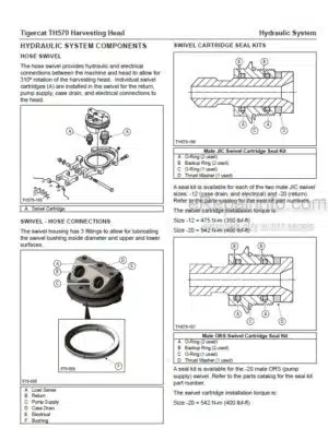 Photo 8 - Tigercat TH570 Service Manual Harvesting Head 45354A