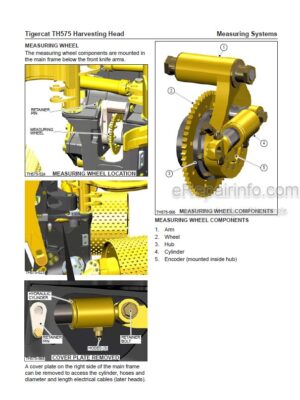 Photo 12 - Tigercat TH575 Service Manual Harvesting Head 28945A